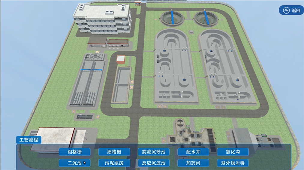 虛擬仿真技術(shù)，什么是虛擬仿真？