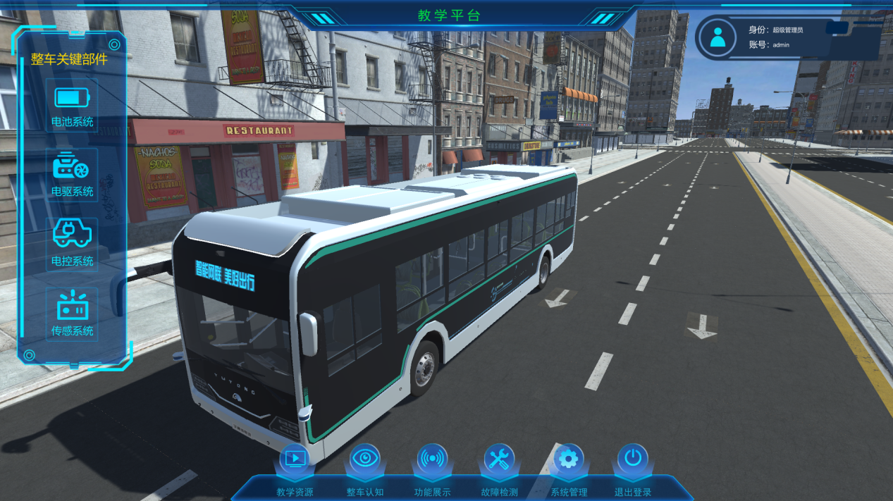 無人駕駛公交數字孿生系統(tǒng) 無人駕駛公交數字孿生系統(tǒng)