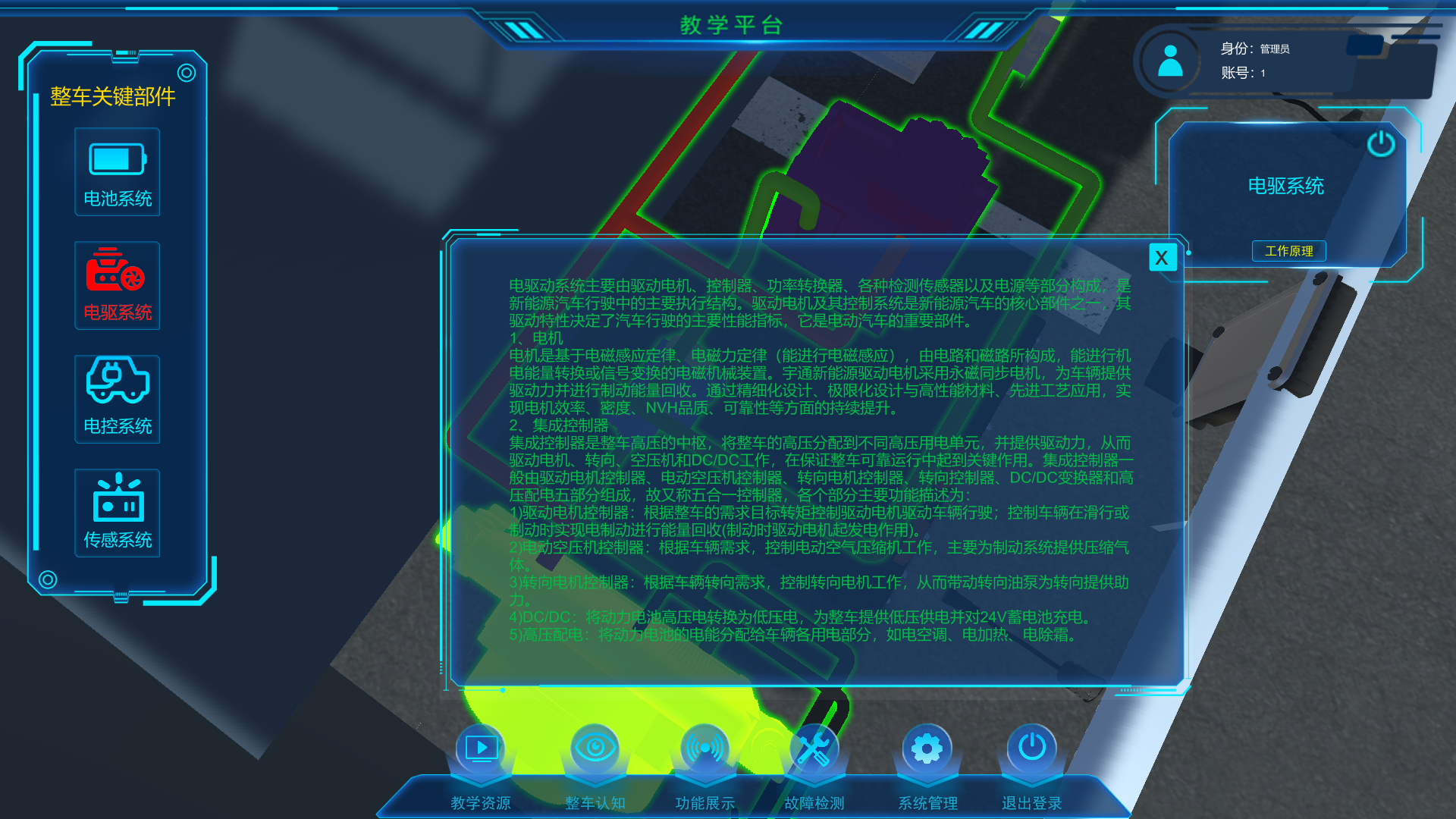 無人駕駛公交數字孿生系統(tǒng)