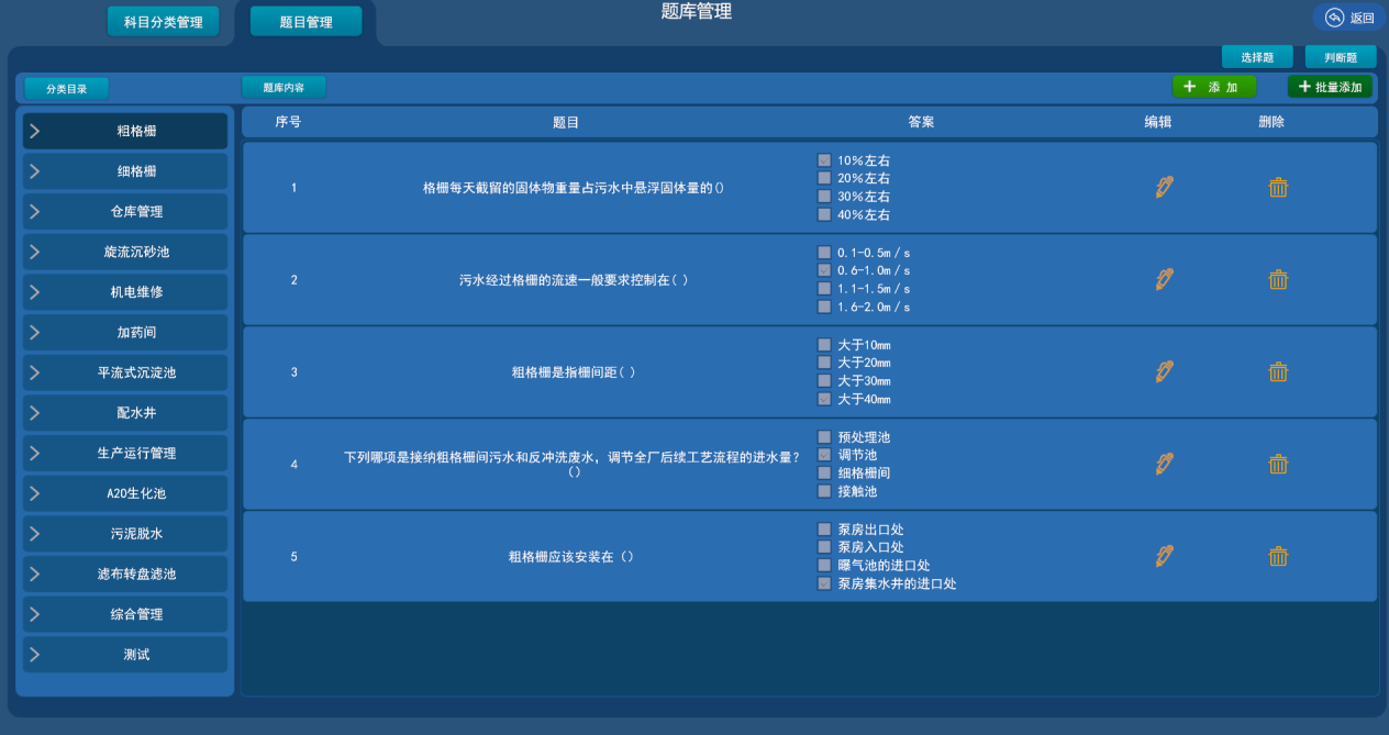 污水處理廠數(shù)字孿生系統(tǒng)